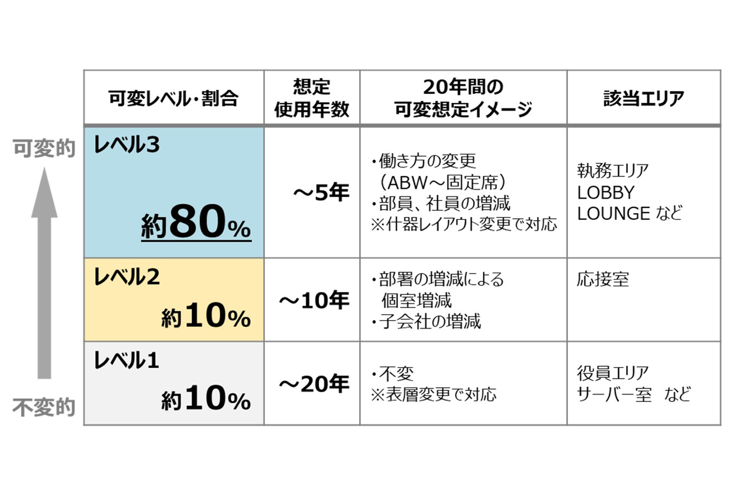 workagile02